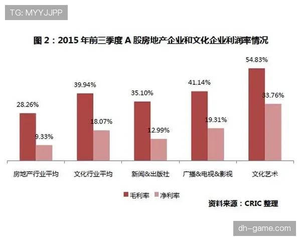 莱万特中路渗透战术显成效,近期比赛状态稳步回升 莱万特中路渗透战术显成效,近期比赛状态稳步回升