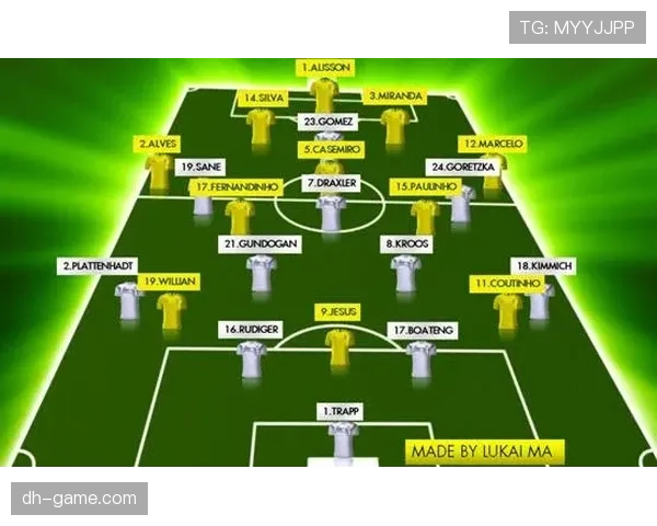罗杰斯球队近期战术体系与结构表现解析 罗杰斯球队近期战术体系与结构表现解析